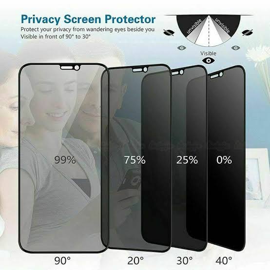Iphone 13 pro max/ 14 plus screen protector