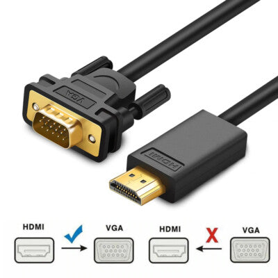 HDMI to monitor  cable