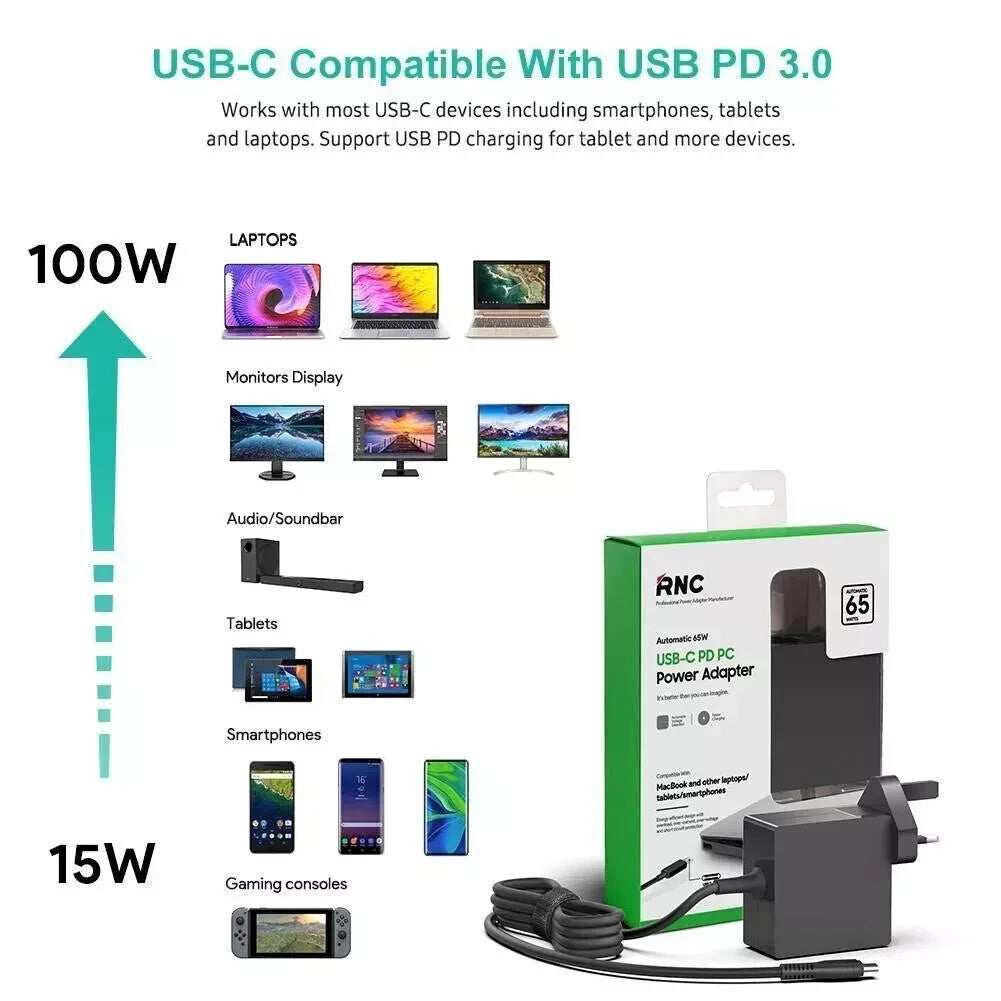 Laptop charger Type C 65W